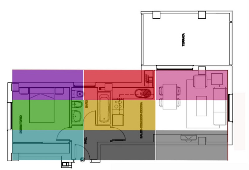 reformas-feng-shui-zaragoza-mapa-bagua